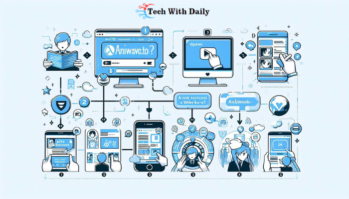 How to Access Aniwave.to?